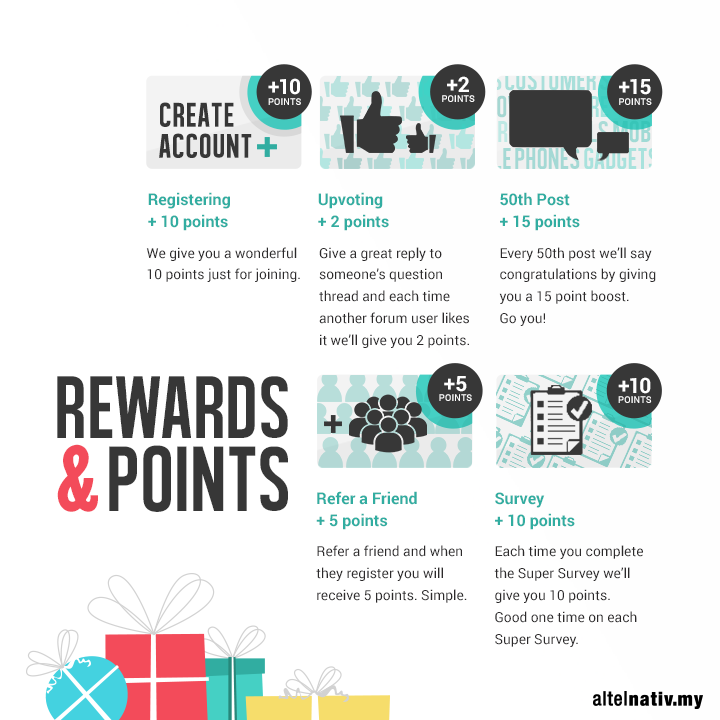 Get rewarded by participating in our #Altelnativ forum.