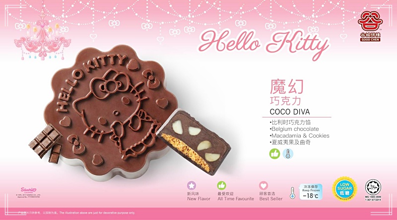 Hello Kitty & My Melody Mooncakes from Good Chen (谷城饼棧) - Coco Diva
