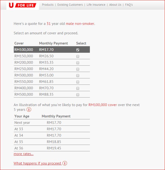 Life Insurance by U For Life - Proceed