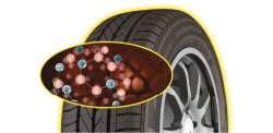 Advanced Carbon Based Tread Compound