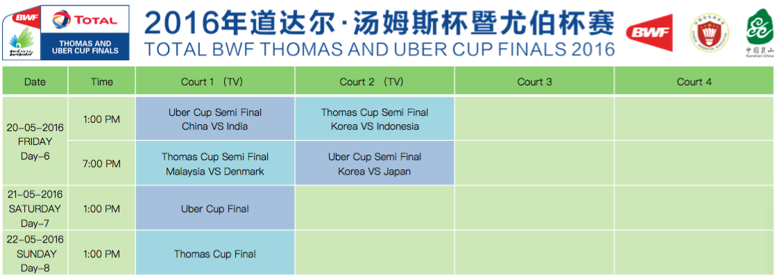 Thomas Cup 2016 & Uber Cup 2016 Semi Final & Final Schedule