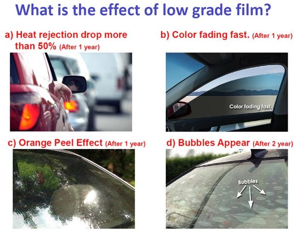The symptoms of low quality film