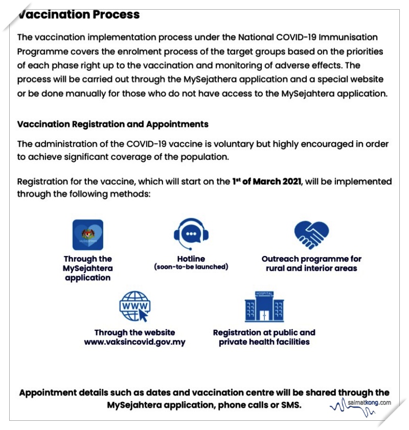 Besides the MySejahtera app, you can also sign up for Covid-19 vaccination. Vaccination Process